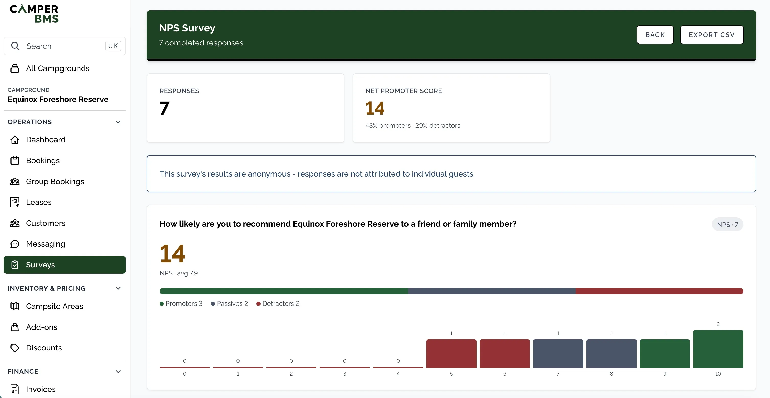 The live survey results dashboard in Camper BMS